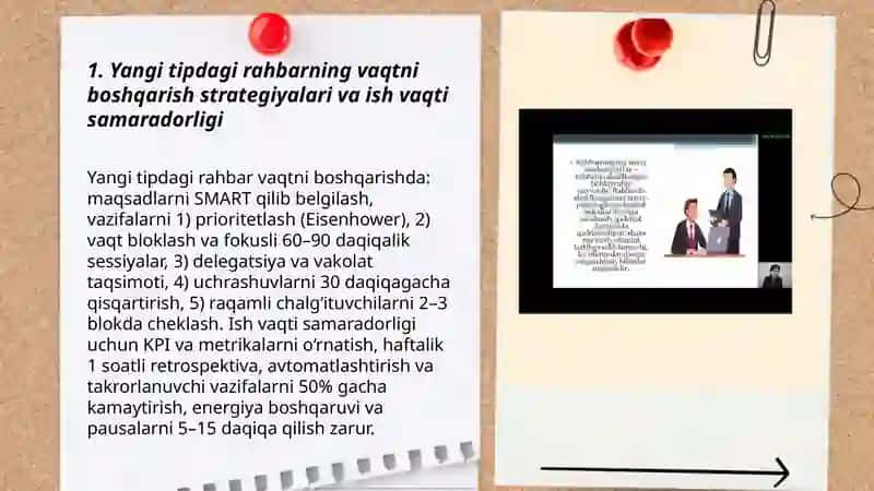 Yangi tipdagi rahbar va uning ish vaqti samaradorligi 3