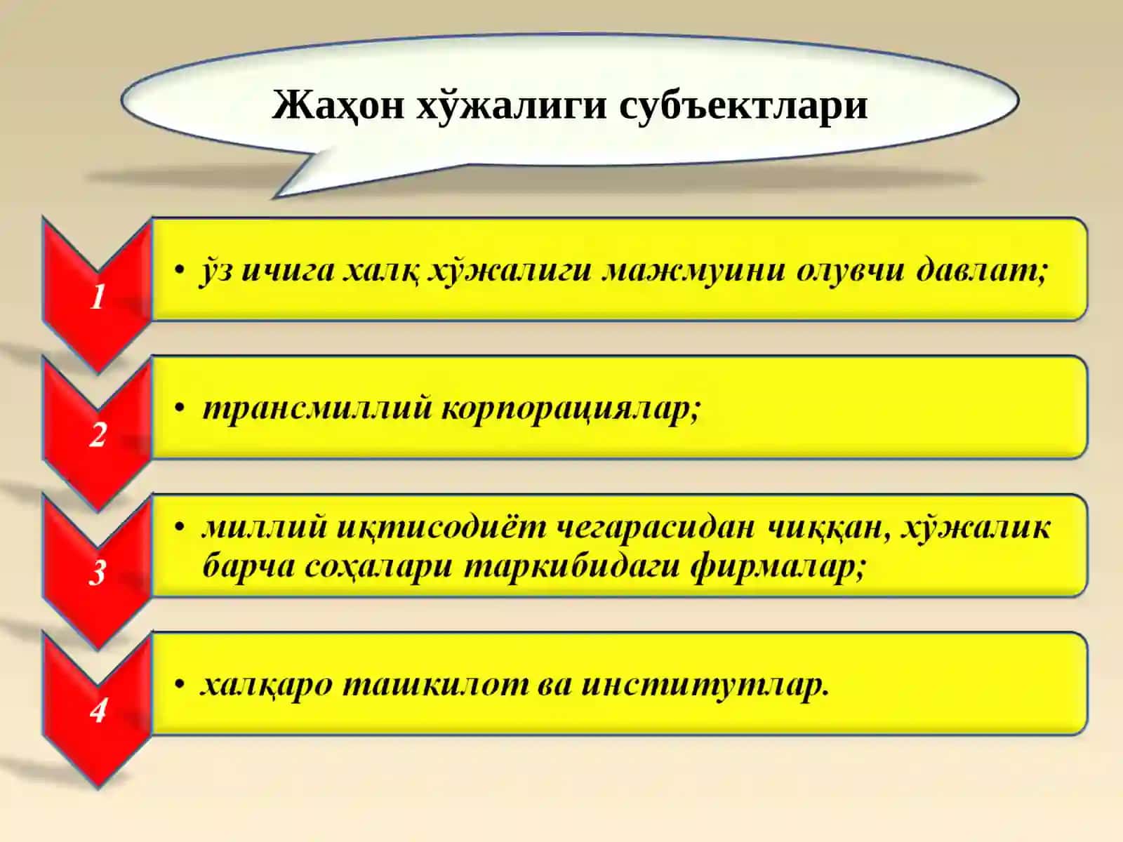 Жаҳон хўжалиги 3