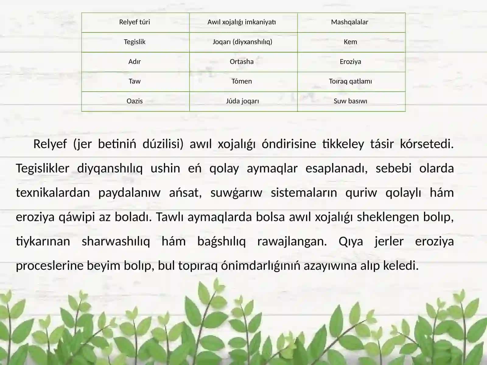 Awıl xojalıǵıhám ekologiyalıq mashqalalar 3