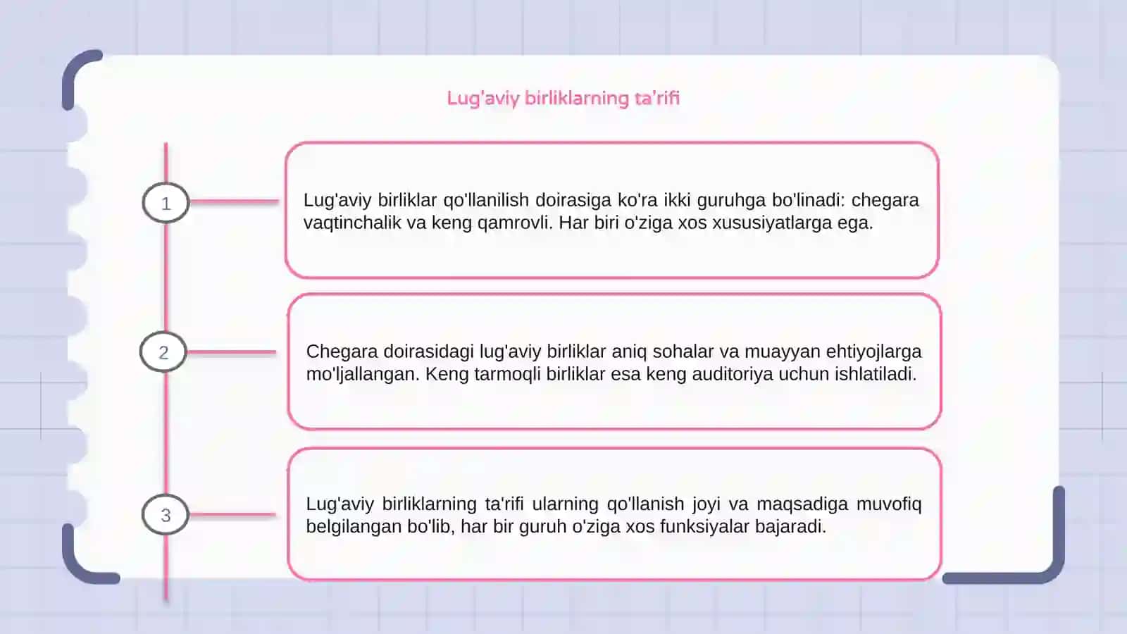 Lug'aviy birliklarning qo'llanishi doirasiga guruhlanishi 3
