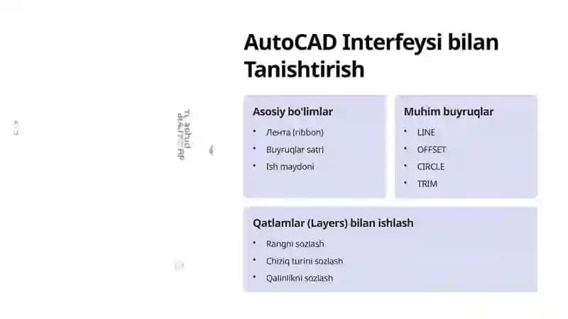 AutoCAD da Yo'l Ko'ndalang Kesimi Chizmasini Chizish 3