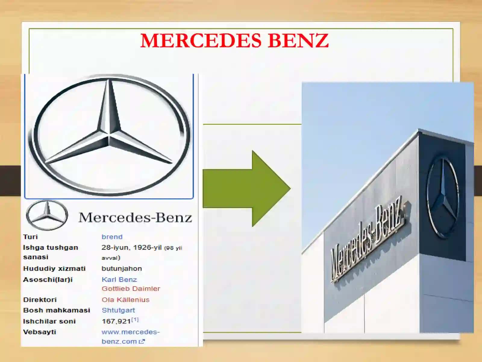 Mercedes Benz 3