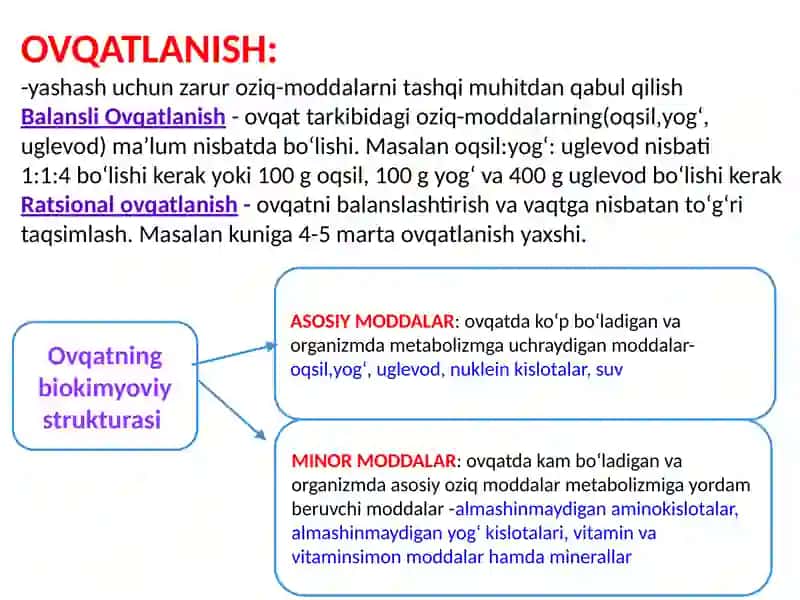 Ovqatlanish Biokimyosi 3