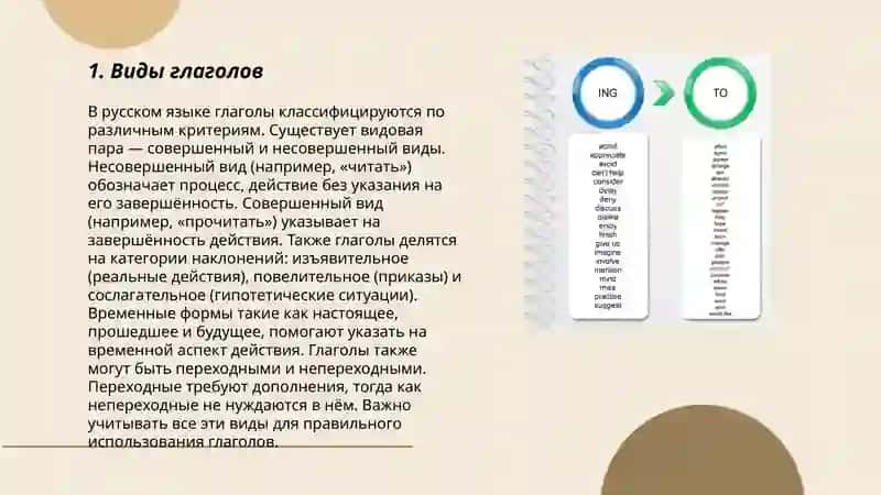 Виды глаголов 3
