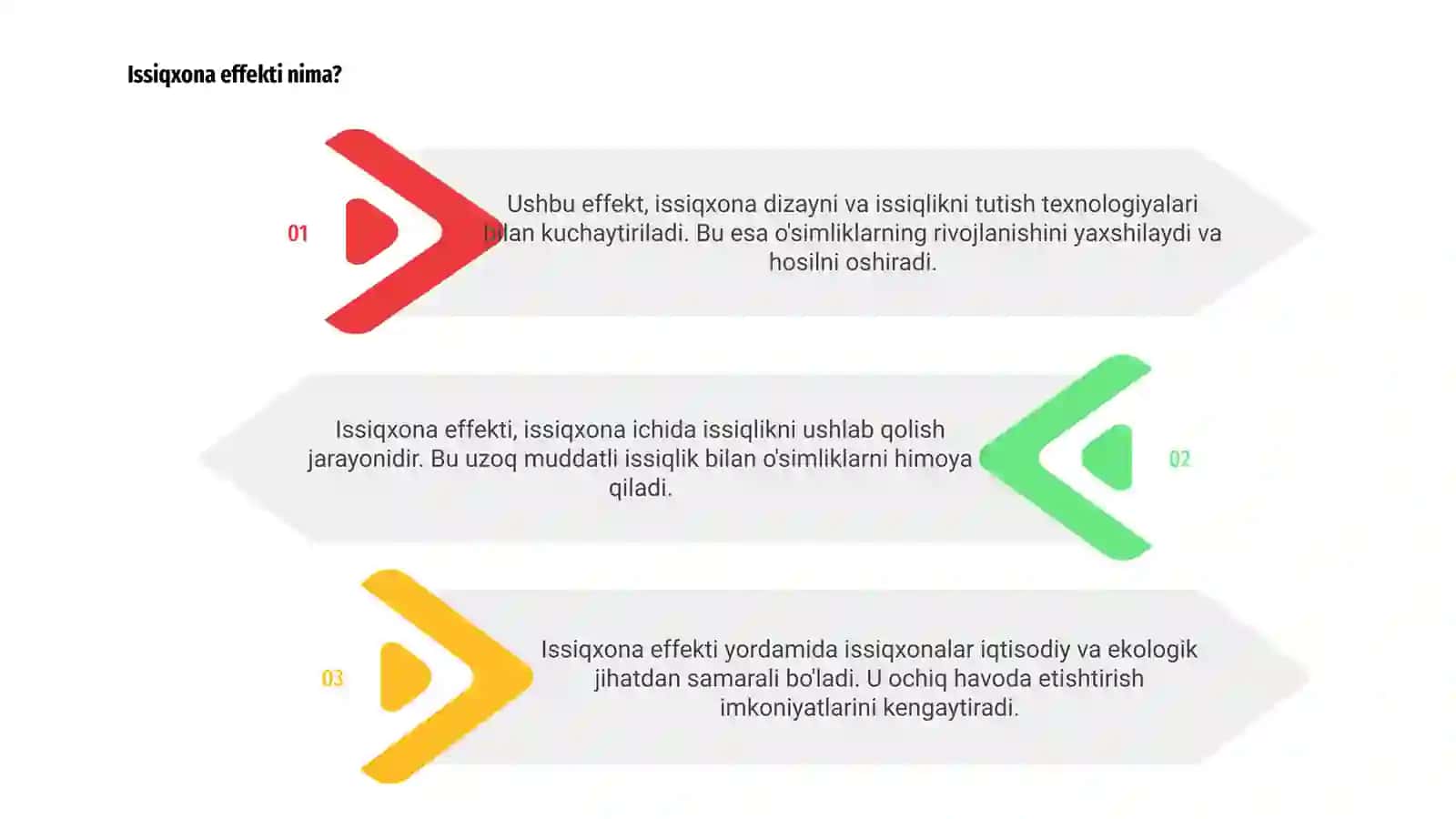 Issiqxona effekti 3