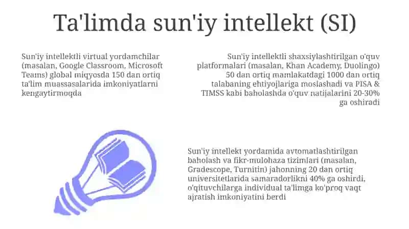 Sun'iy intellektli o'quv platformalari 3