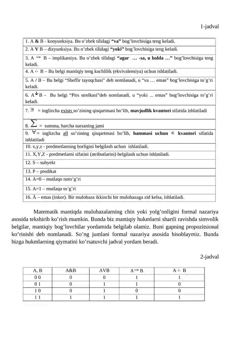 Mantiq, Algebranin Aksiomlari 3