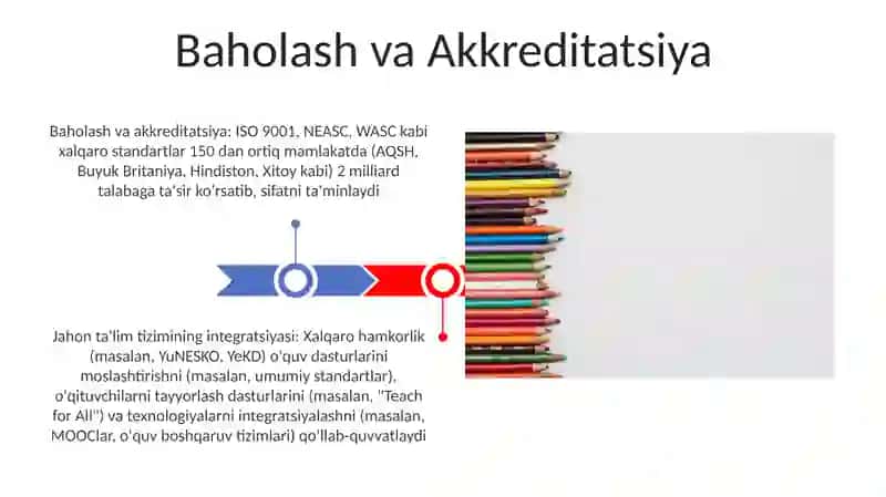 Jahon mamlakatlari talim tizimi integratsiyalashuvi 3