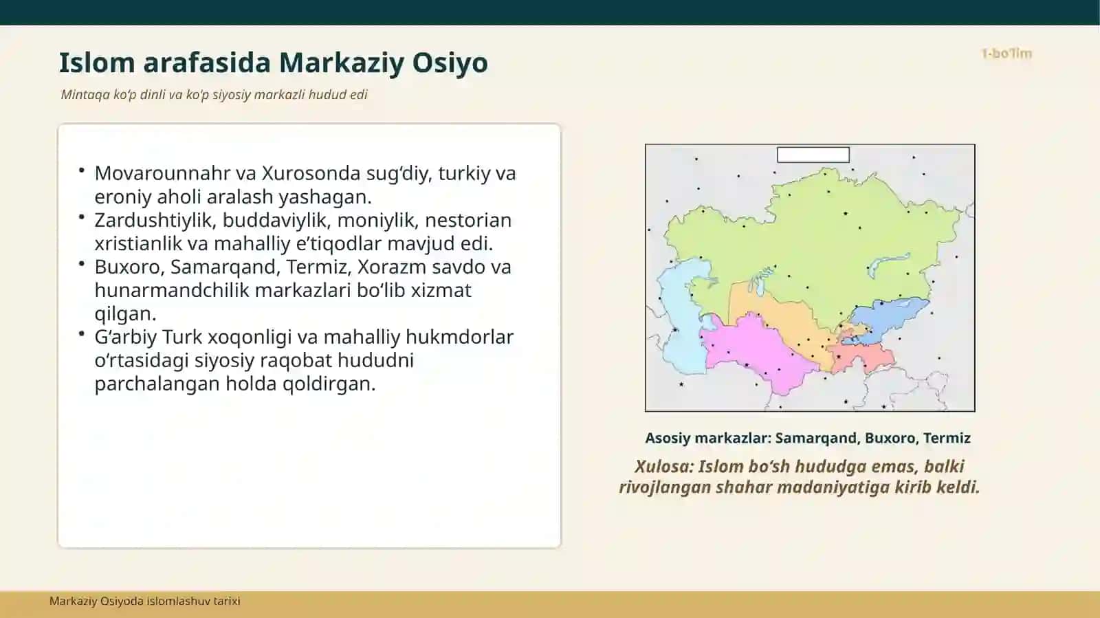 Islomning Kirib Kelishi 3