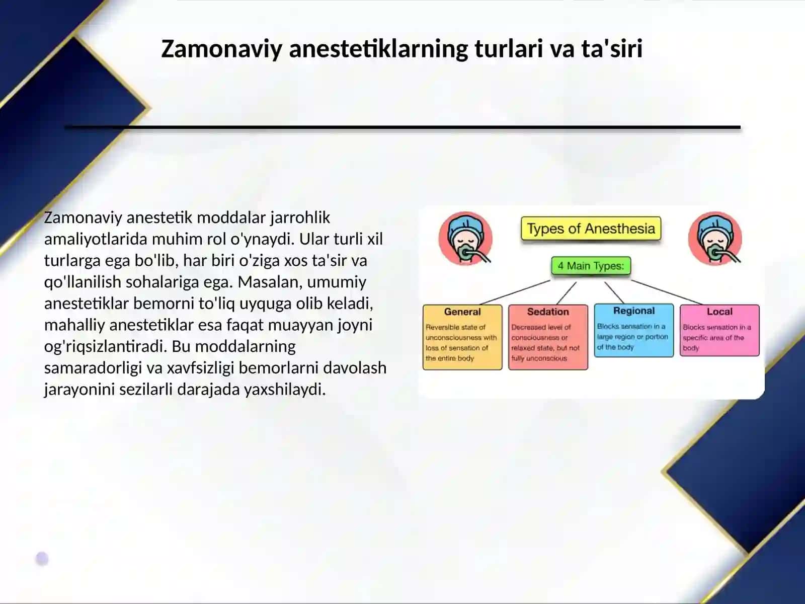 Zamonaviy anestetik moddalar 3
