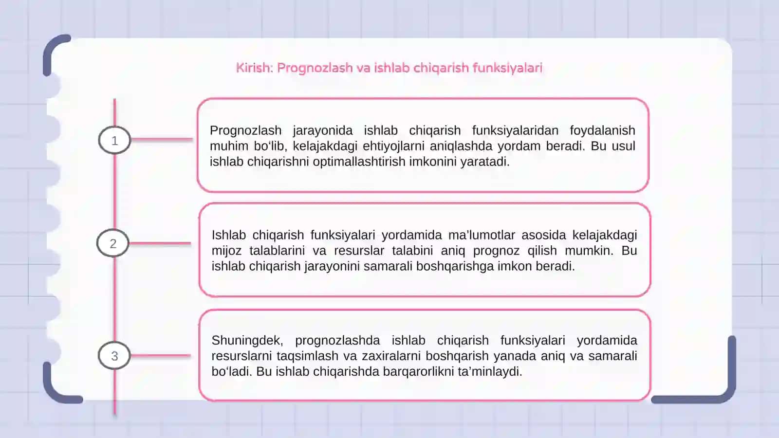 Prognozlashda ayrim ishlab chiqarish funksiyalaridan foydalanish 3