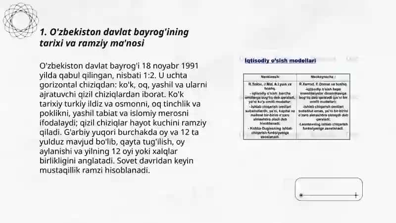 O'zbekiston Respublikasi Davlat ramzlari va ahamiyati 3