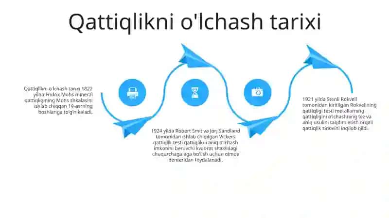 Qattiqlik OʻLchash Vositalari 3