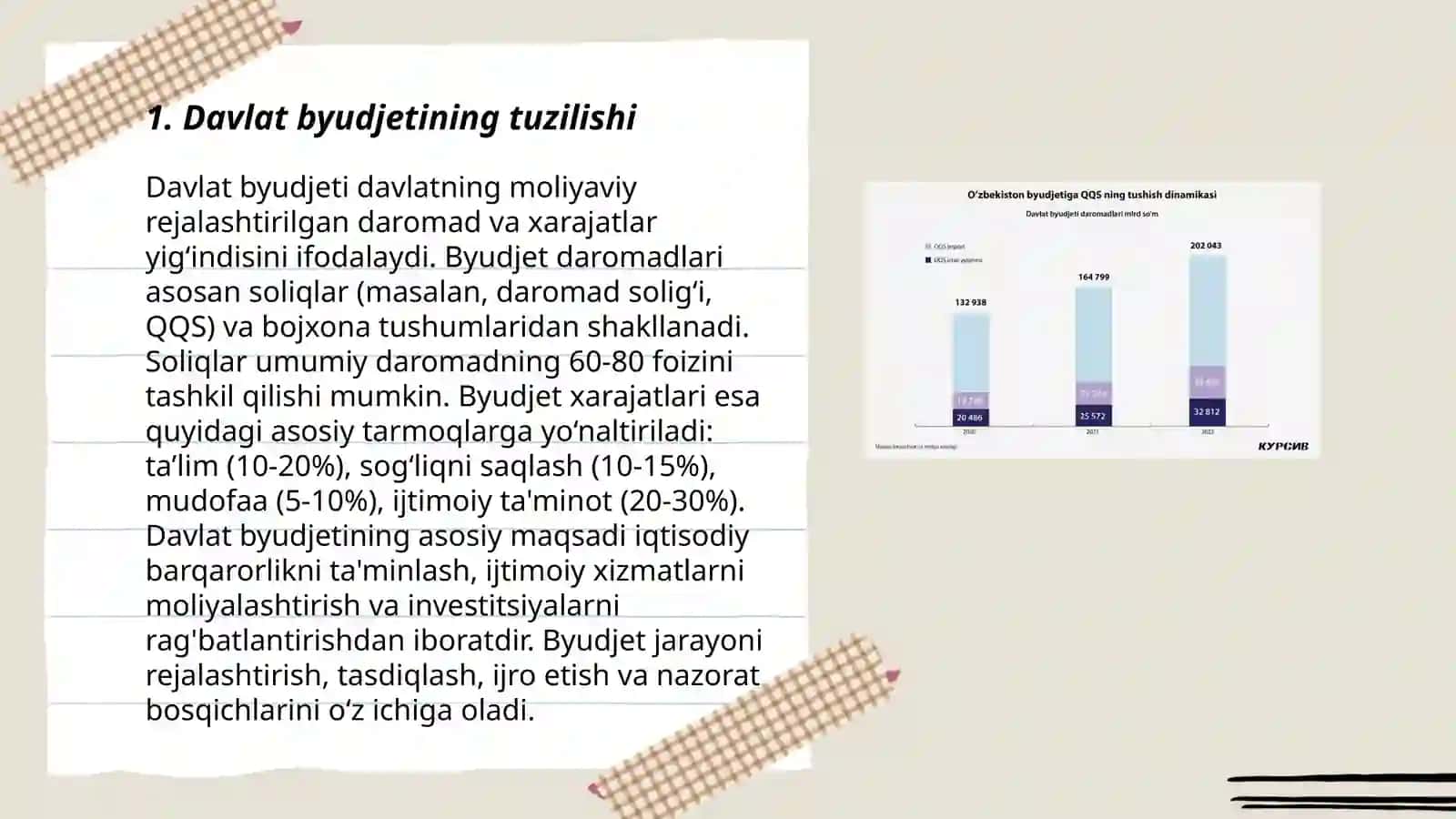 Byudjet soliq va pul kredit siyosati 3