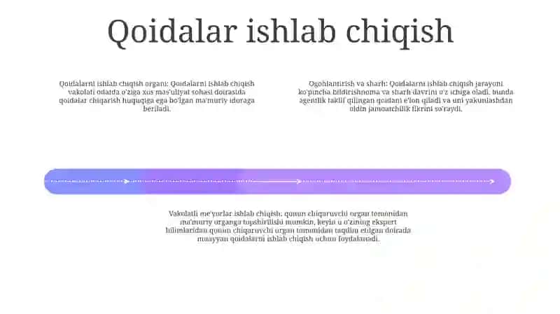 Ma’Muriy Tartib Taomillar 3