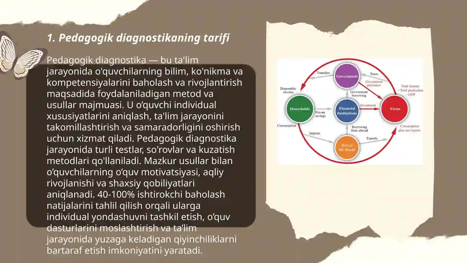 Pedagogik diagnostikaning mazmuni va mohiyati 3