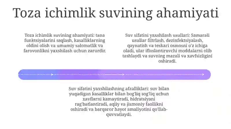 Ichimlik Suvining Sifatini Yaxshilashdagi Asosiy Usullar 3