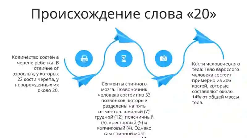 Введение 3
