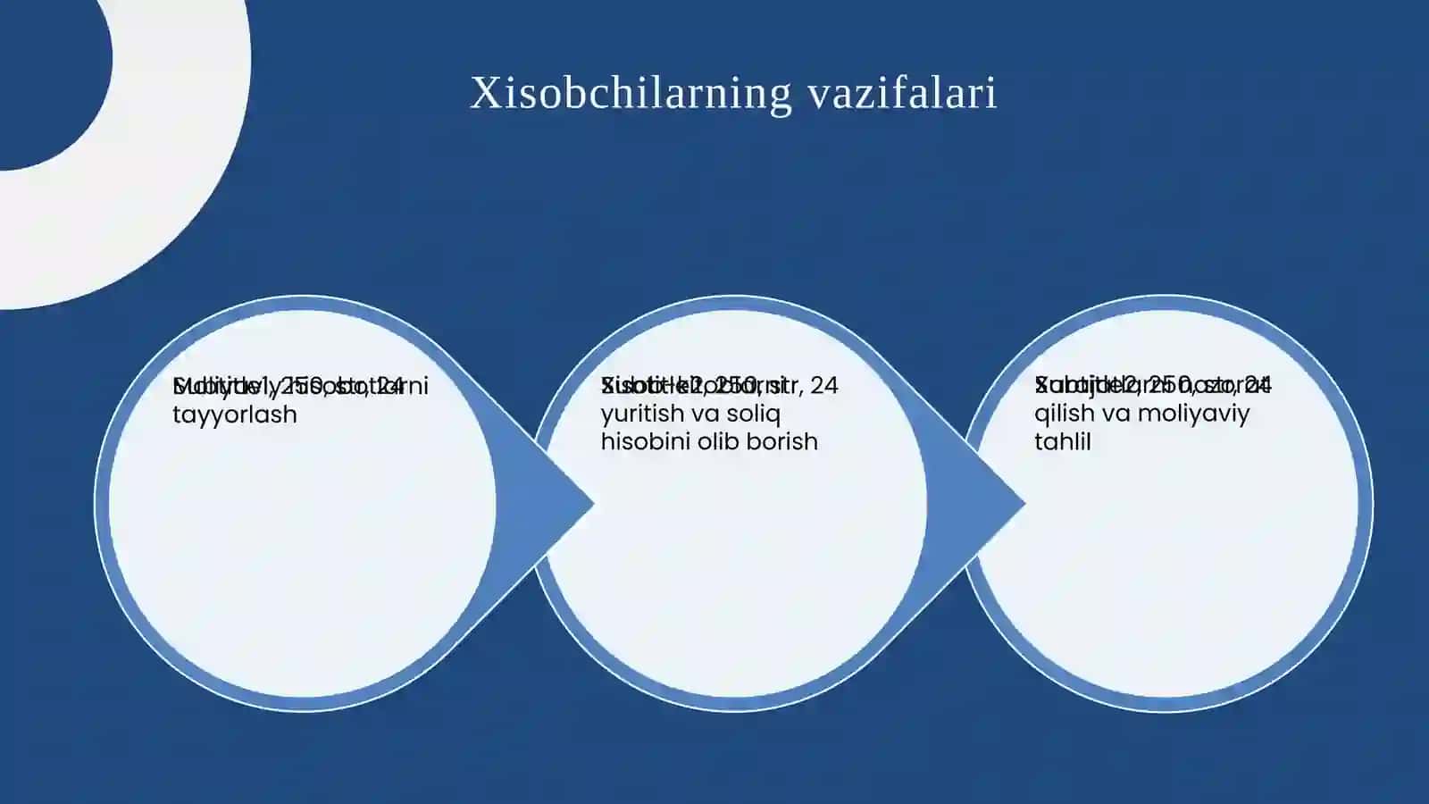 Xisobchilarning Vazifalari 3