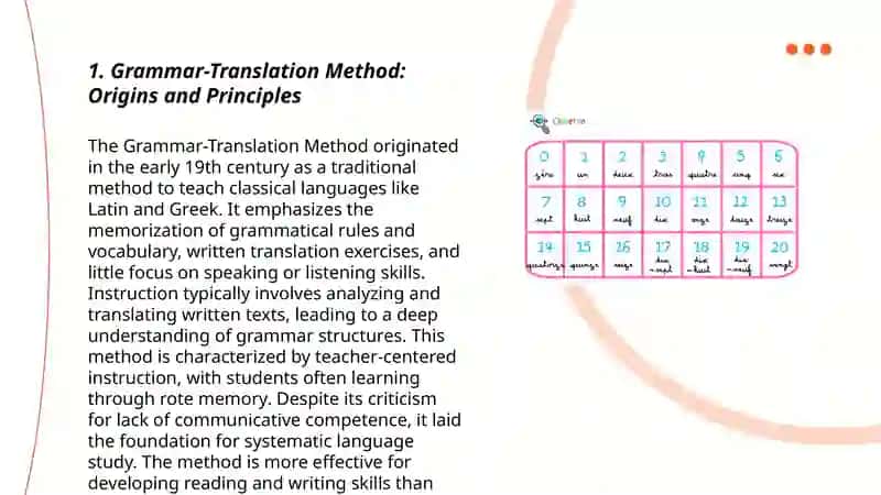 The short history and developing levels of teaching a foreign language method 3