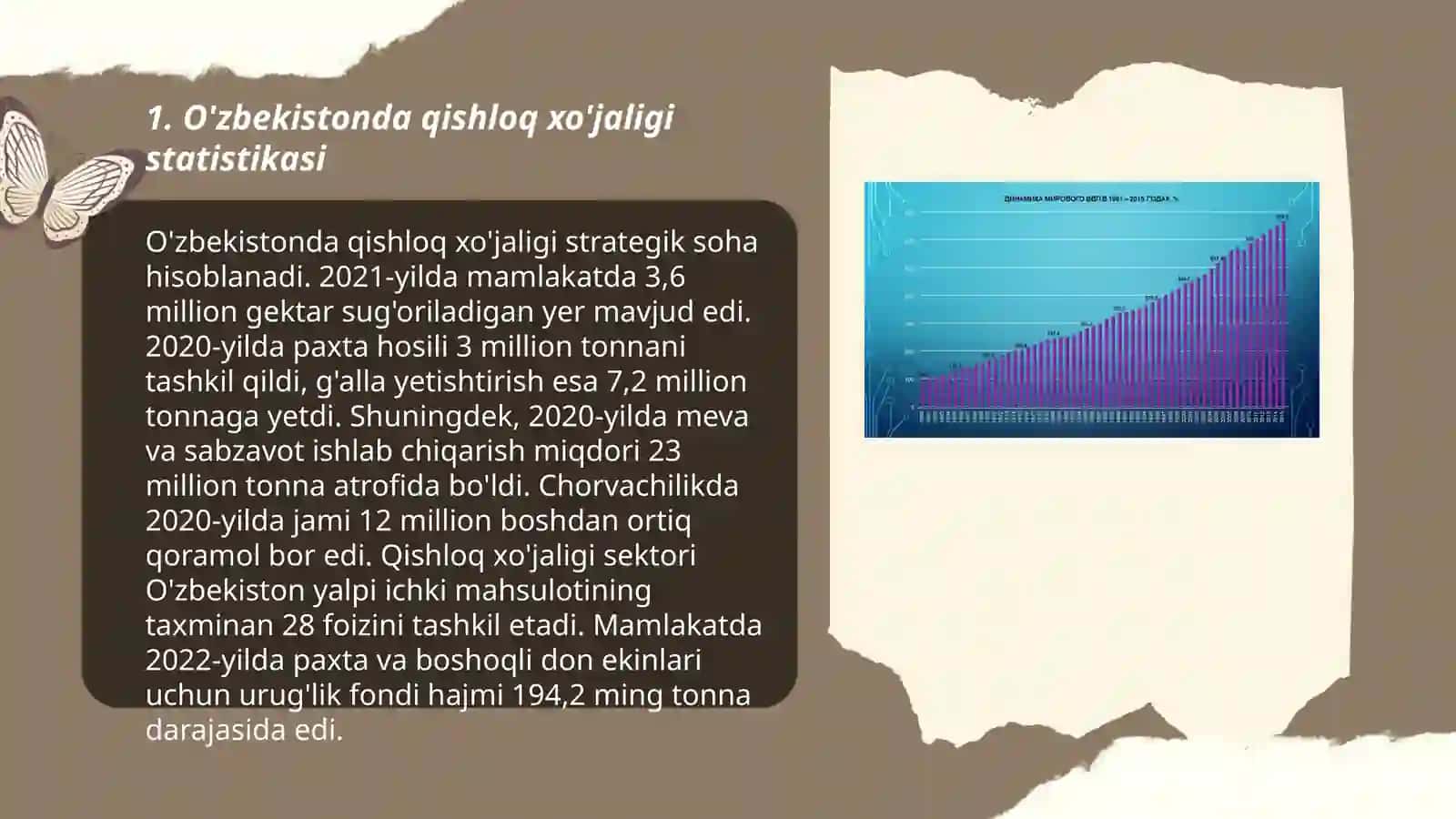 Kan'da qishloq xo'jaligi statistikasi 3