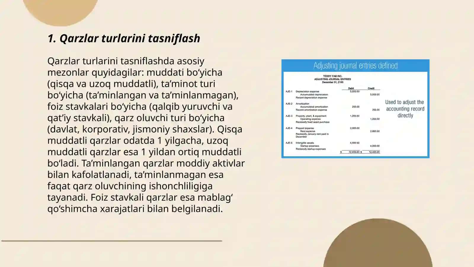 Qarzlar boʻyicha xarajatlar hisobi 3