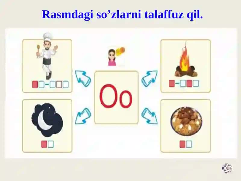 O harfi dars ishlanmasi 3