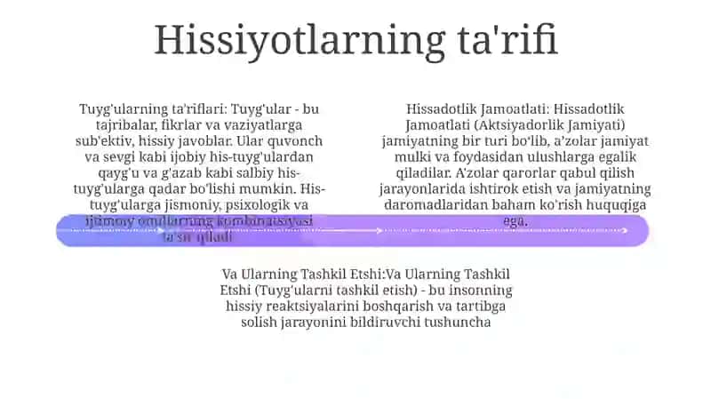 Hissadotlik Jamoatlati Va Ularning Tashkil Etshi 3