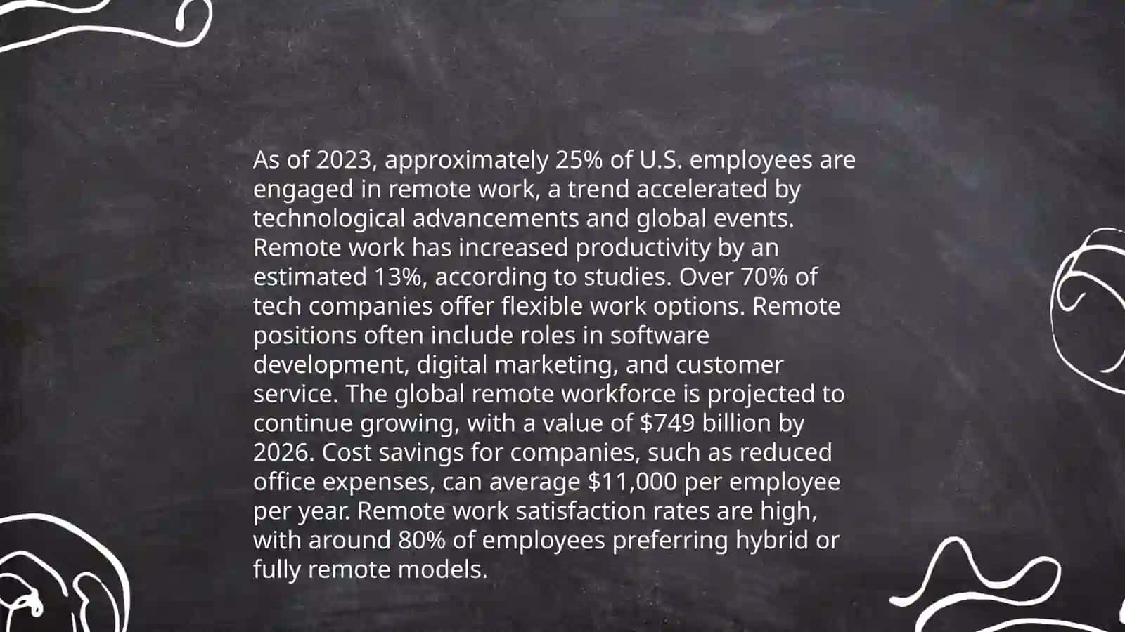 Implications if of covid 19 for remote work 3