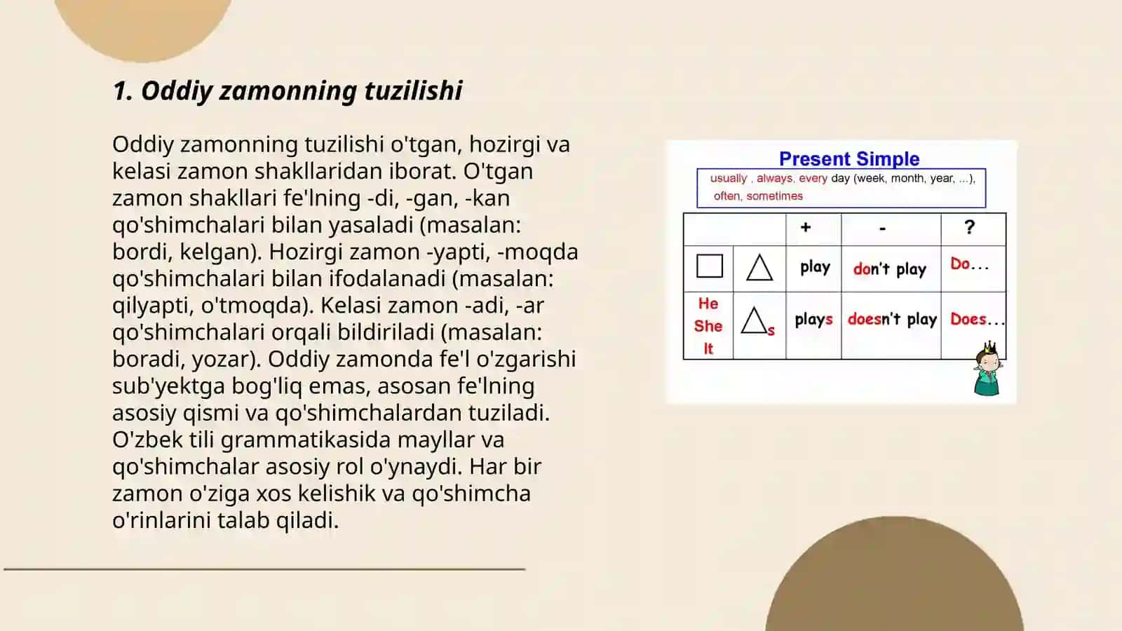 Oddiy zamonning tuzilishi 3