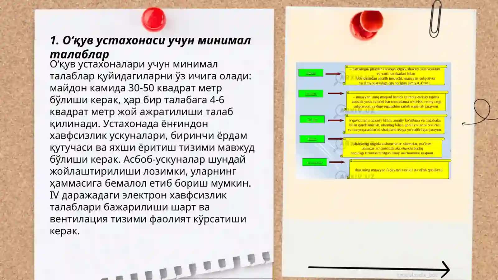 Оʻқув устахонаси учун минимал талаблар 3