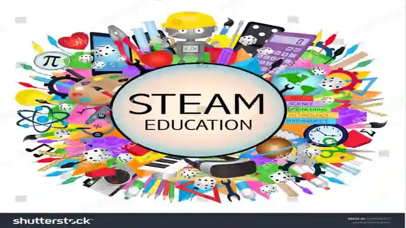 STEAM taʼlimida integratsion yondashuv. Oz komponentlangan maktablarda tabiiy fan darslarini loyihalash usullarini qo’llash 3