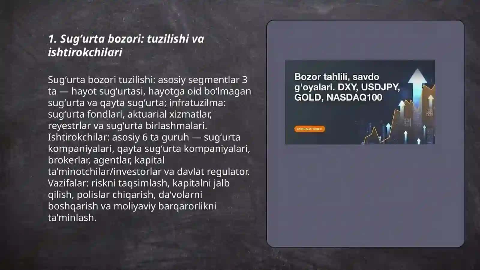 Sugʻurta bozori va toʻliq moliya bozoridagi oʻrni 3