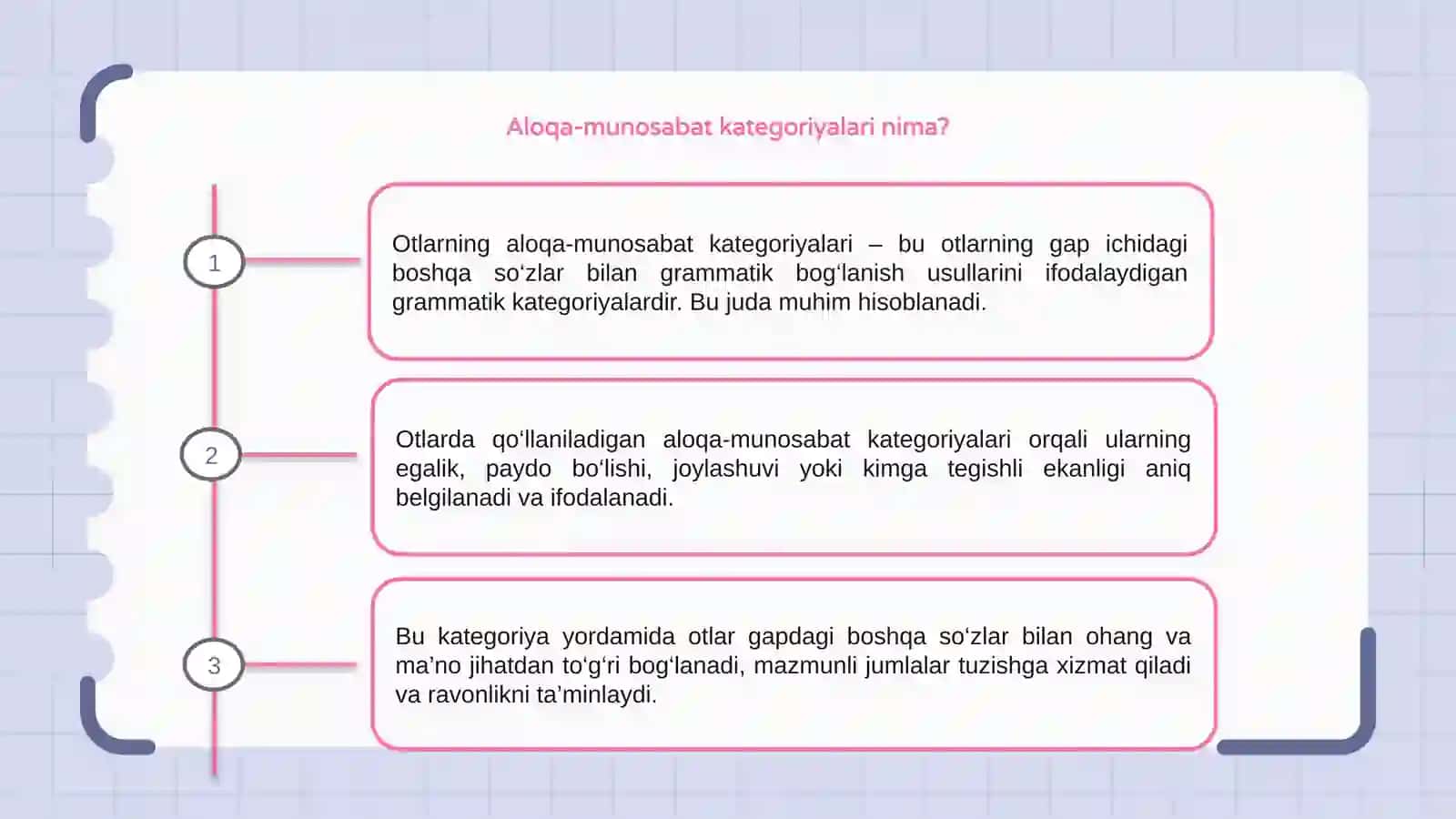 Otlarning aloqa-munosabat kategoriyalari 3
