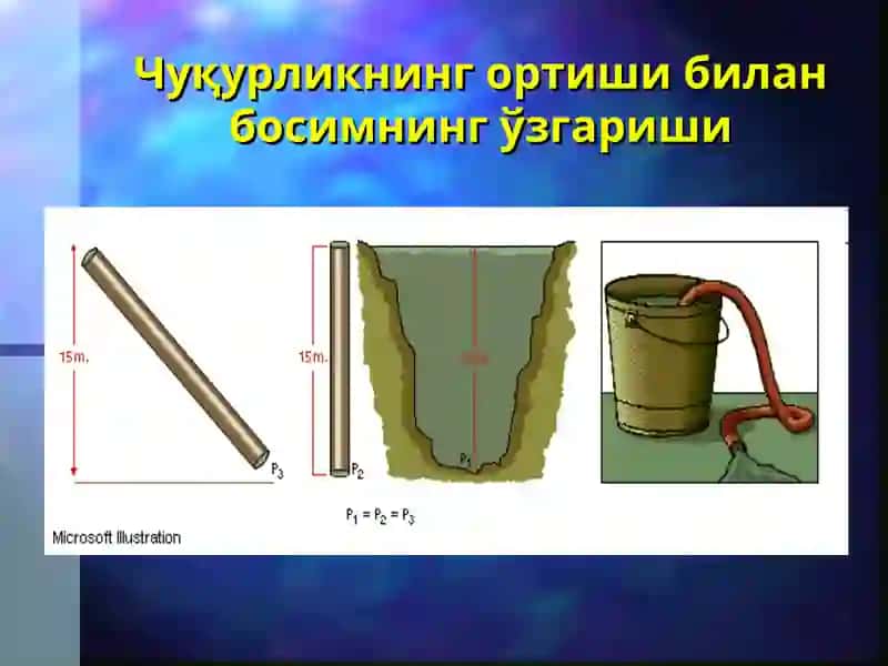 ГИДРОДИНАМИКА 3