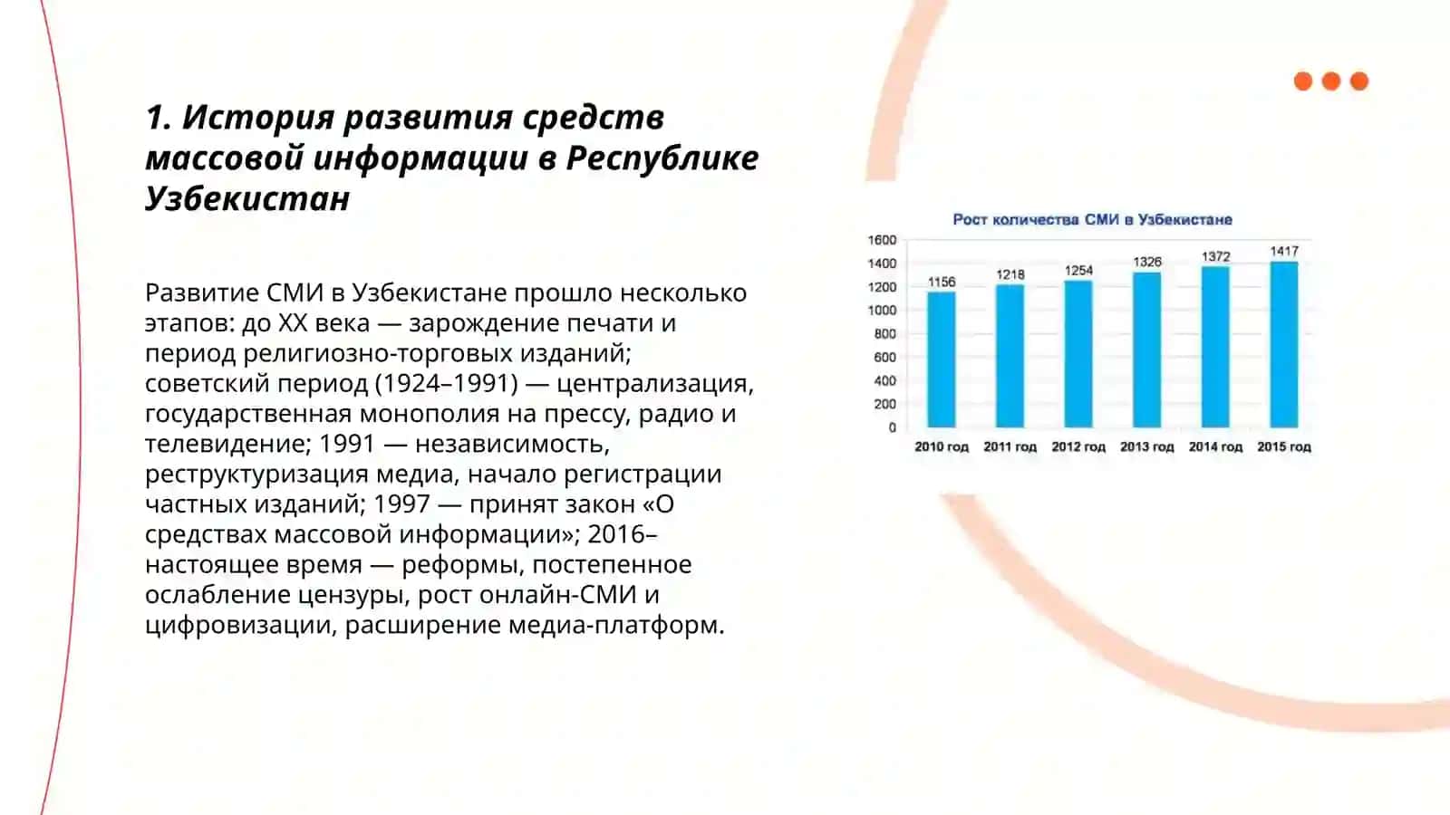 Деятельность средств моссовой информации в Республике Узбекистана 3