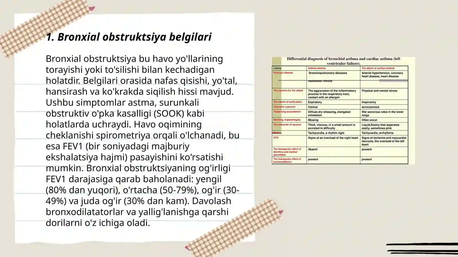 Bolalarda bronxial obstruktsiya sindromi 3