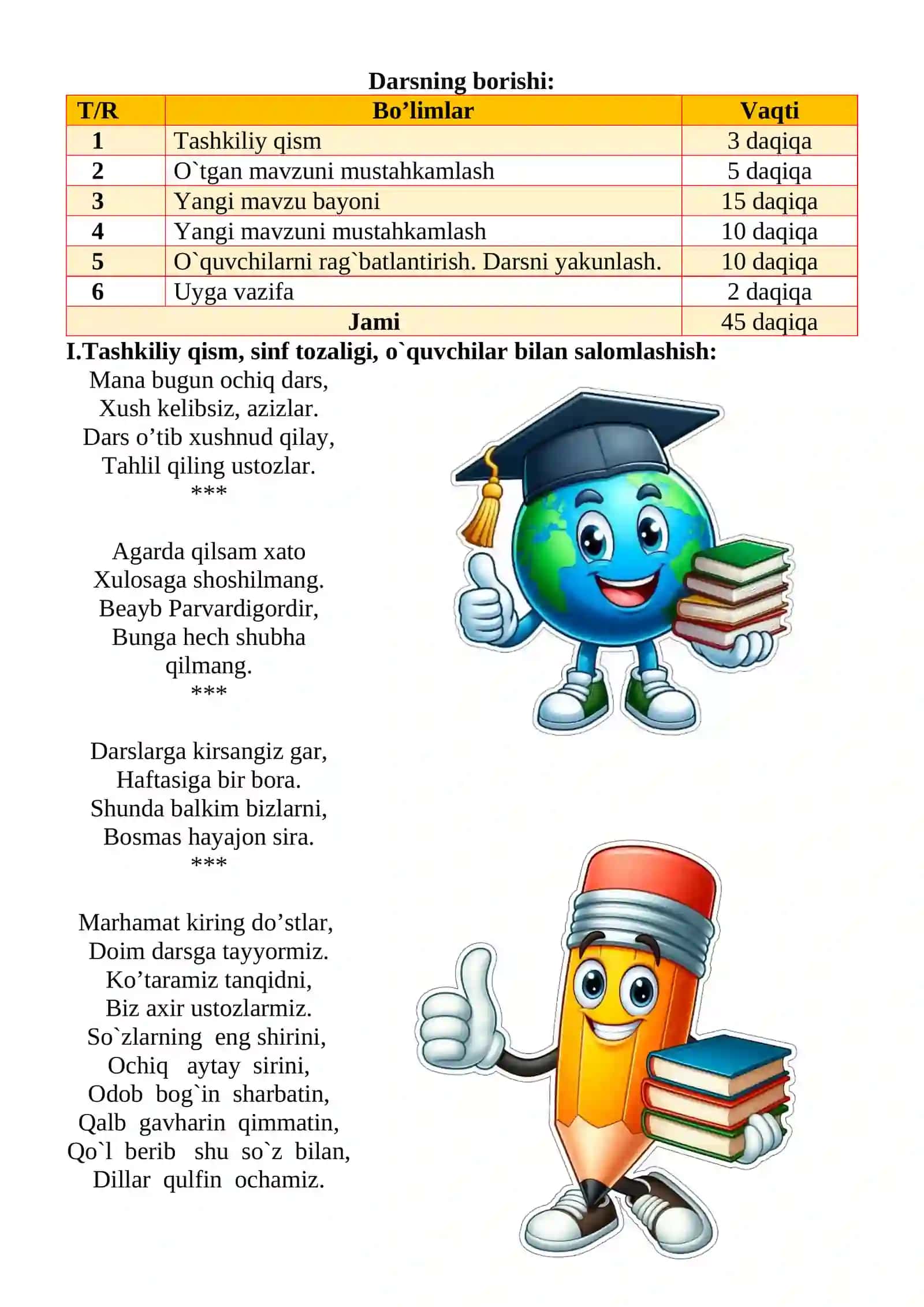 Bo‘lishli va bo‘lishsiz fe’llar mavzusidagi  4-sinf Ona tili  fanidan dars ishlanmasi 3