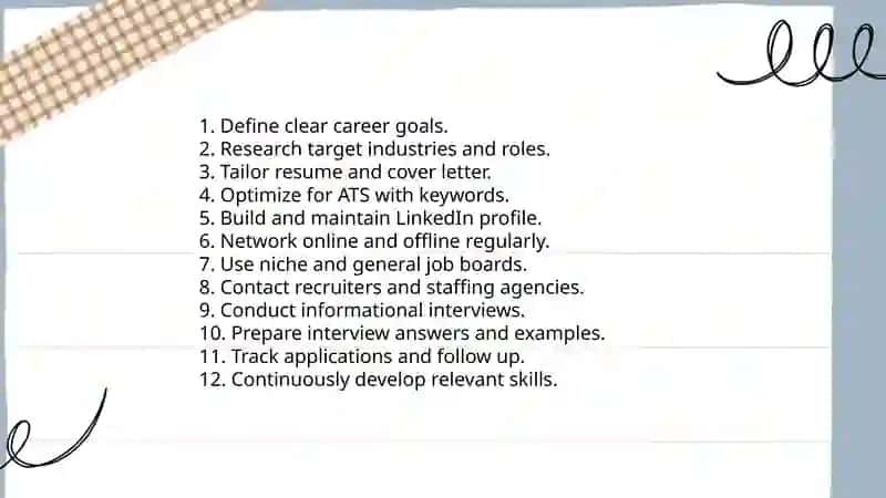 Job and work 3