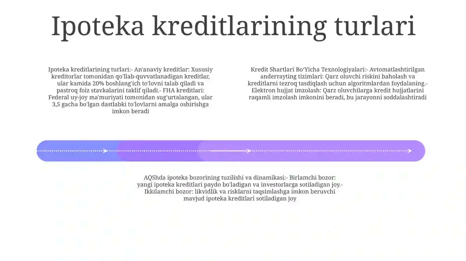 Kredit Shartlari BoʻYicha Texnologiyalari Aqshda Ipoteka Kreditlari Bozorining Tuzilishi Va Dinamikasi 3