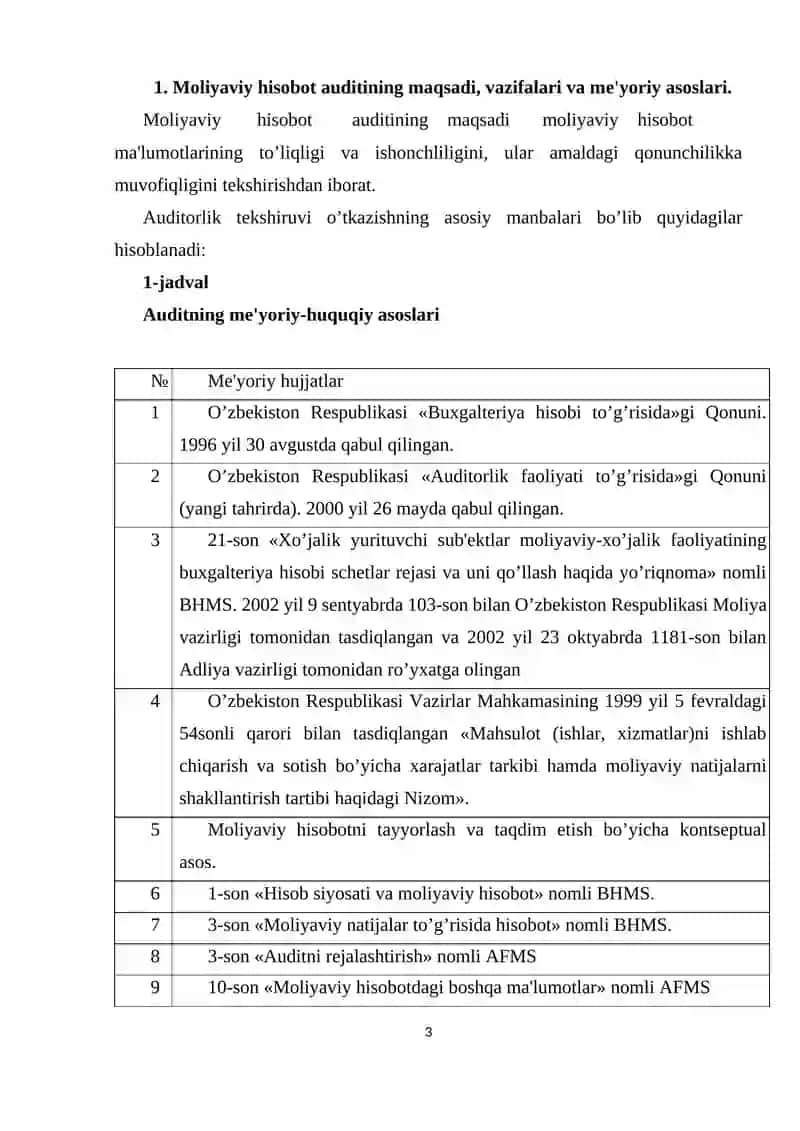 Mavzuning dolzarbligi 3