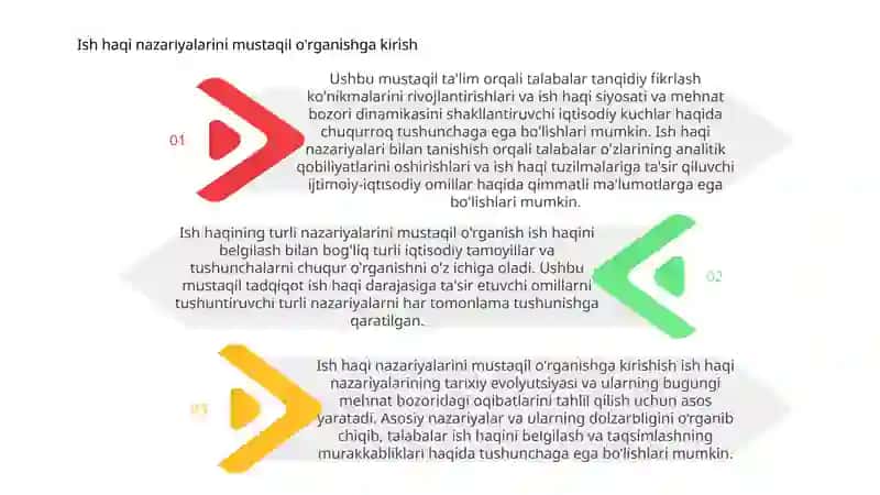 Ish haqini mustaqil o'rganish 3