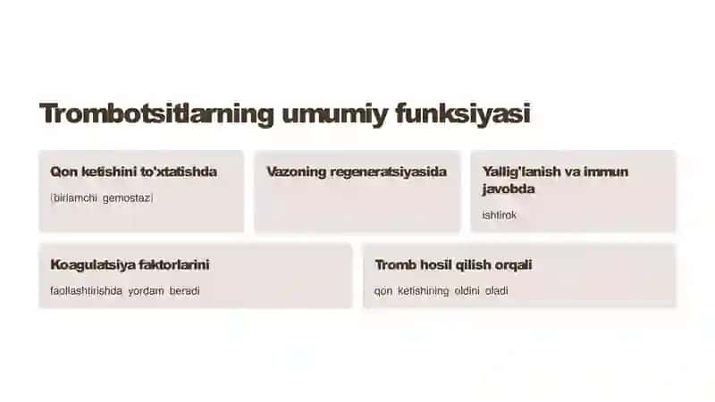 Trombotsitlar adgeziyasi 3