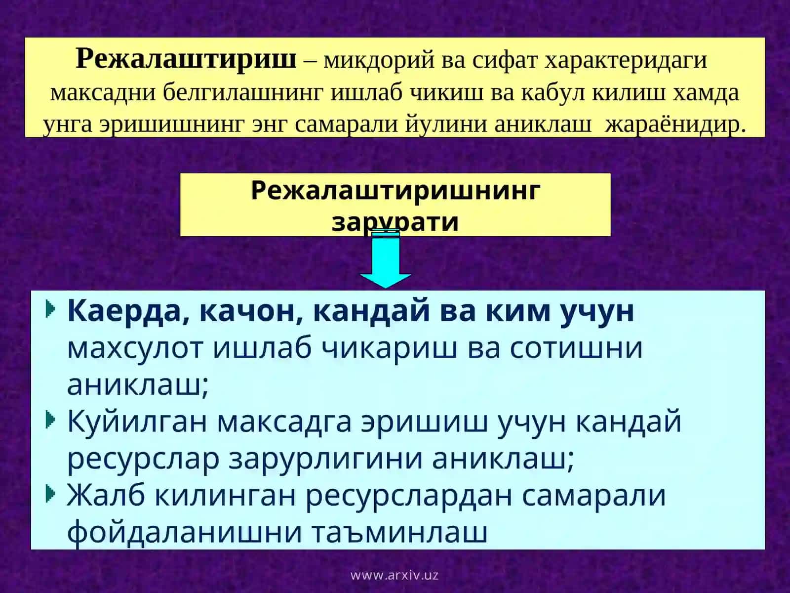 Молиявий режалаштириш 3