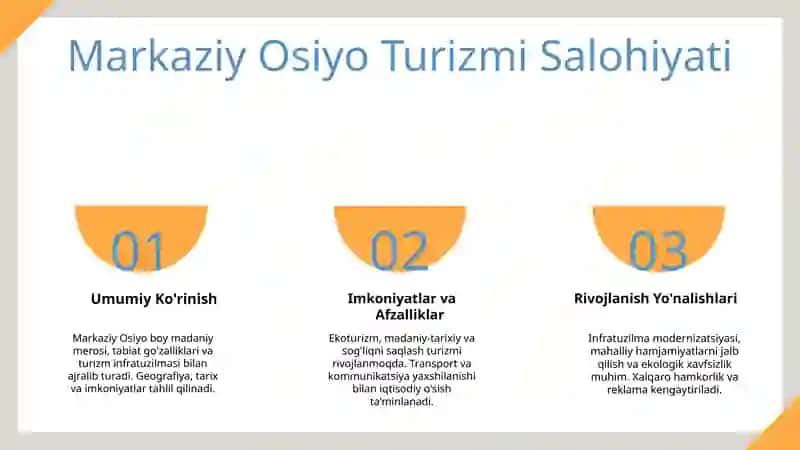 Markaziy Osiyo turizmi imkoniyatlarini tadqiq qilish 3