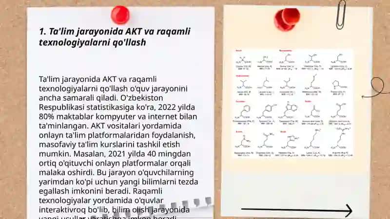 Ta'lim jarayonida AKT va raqamli texnologiyalarni qo'llash 3