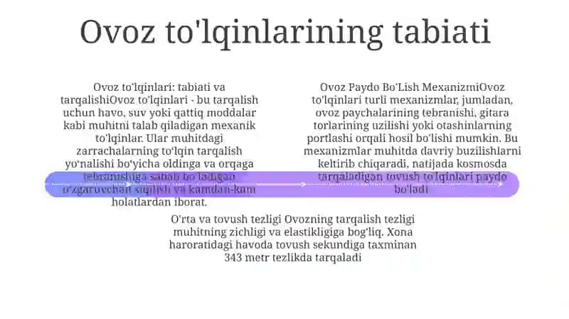 Ovoz Paydo Bo'Lish Mexanizmi 3