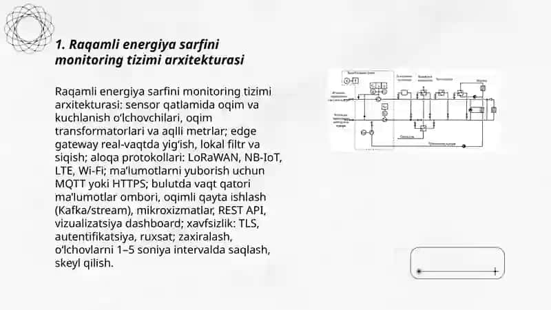 Raqamli energiya sarfi monitoring tizimi 3