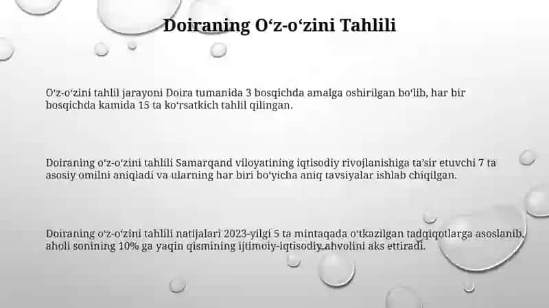 Doirani oʻz oʻziga akislantirish 3