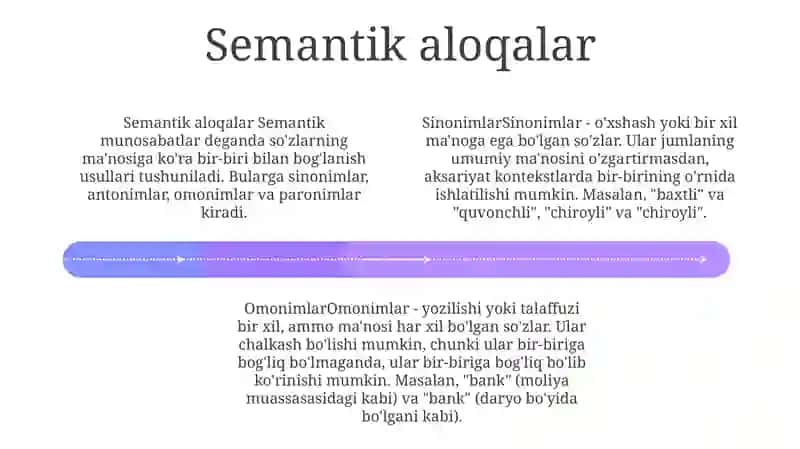 Sinonimlar, Omonimlar Paronimlar 3
